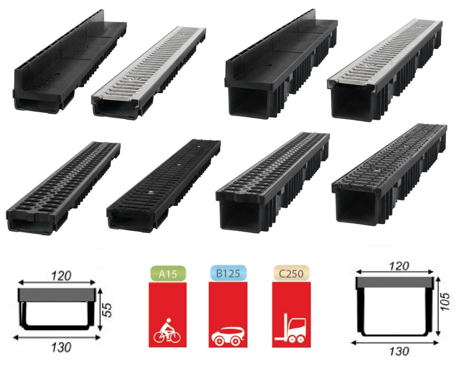 S-lon Entwässerungsrinne Set – 7 Meter, Kunststoff Schwarz, Klasse A15 (1.500 Kg) – Für Terrasse & Einfahrt