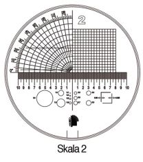 SCHWEIZER Messskala Tech-Line Skala-D.25/2,5mm Duo-Skala 2