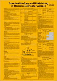 Hinweisschild, Aushang Merkblatt für Brandbekämpfungen im Bereich elektrischer Anlagen, Folie, 410x595 mm