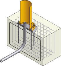 Ankerschrauben und Fundamentschablone für Säulenschwenkkrane Schwenkbereich 360 Grad, Traglast 2000 kg, Ausladung 4000-5000 mm