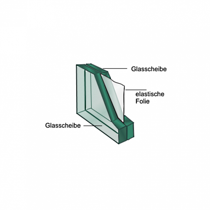 VSG Glas - Sicherheitsglas - Klarglas - 2-Fach Verglasung - Größe nach ...
