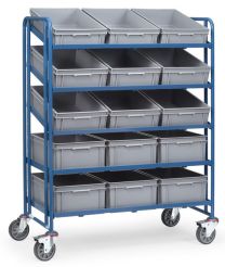 FETRA Eurokastenwagen -mit Kästen Ladefläche 1.240 x 610 mm (1398)