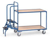 FETRA Kommissionierwagen Ladefläche 1.000 x 600 mm (2105)