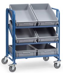 FETRA Eurokastenwagen Ladefläche 825 x 610 mm (2392)